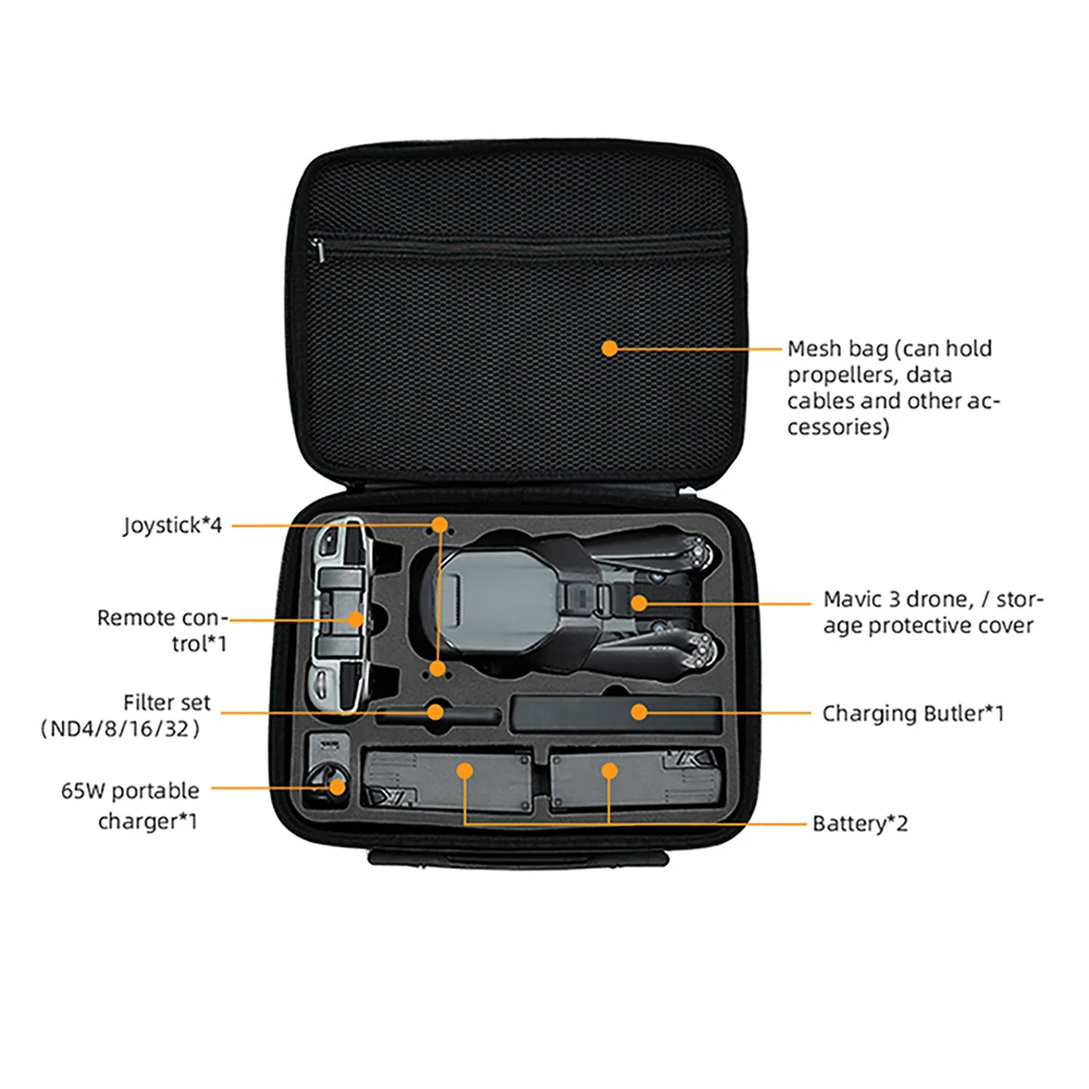 Черная портативная жесткая сумка для хранения высококачественных материалов, чемодан для переноски аксессуаров для дрона Mavic 3